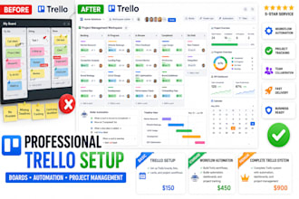 set up trello boards workflows automation and project management systems