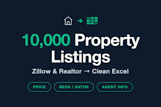 scrape zillow, realtor and real estate listings into excel or csv