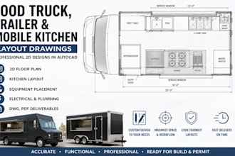 design food truck, trailer and mobile kitchen layout drawings
