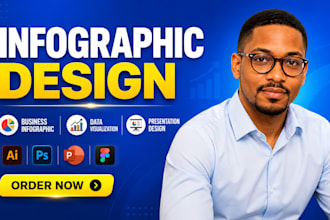 create professional infographic design and business infographic