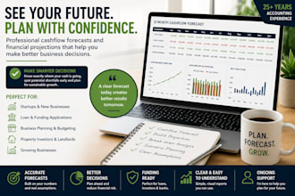 create a 12 month cashflow forecast and business budget