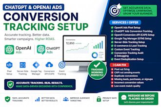 setup openai ads account, tracking, pixel and conversions with GTM