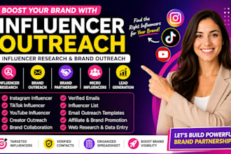 do influencer outreach, influencer research and brand outreach marketing