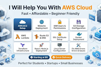 be your AWS  guy