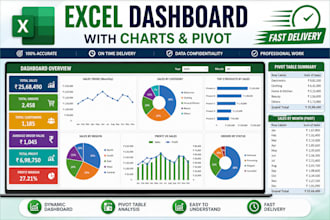 create excel dashboard with charts