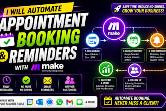 automate appointment booking and reminders with make com