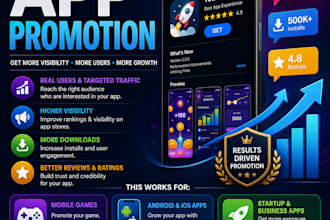 do mobile app promotion, app install, IOS and android game promotion