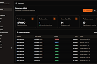 sell my restaurant system