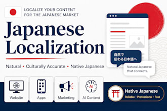 localize your content for the japanese market