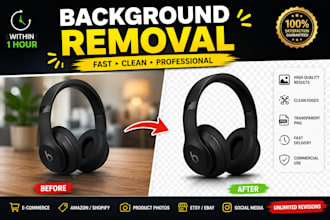 remove background from images professionally