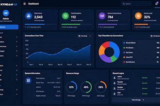 setup streaming server, xtream ui, xui one panel, ssl configuration, epg system