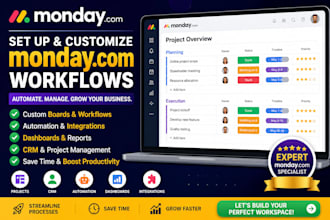 automate your business with monday com