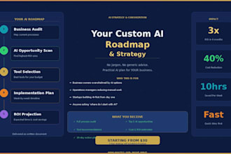create an ai roadmap and strategy for your business