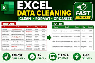 clean and format excel spreadsheets