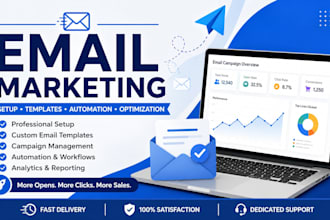 do b2b lead generation, linkedin lead generation, email list building and