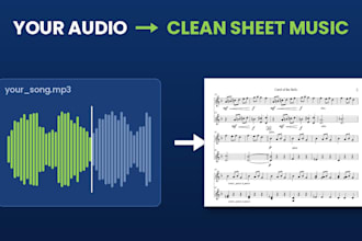 transcribe your song, cover or recording into clean sheet music