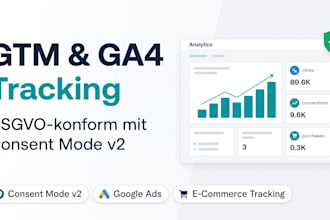 ich richte google tag manager and ga4 dsgvo mit consent mode v2 ein