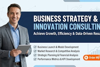 be your ai marketing strategist and business consultant