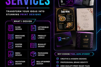 flyers, brochures, posters, and menus