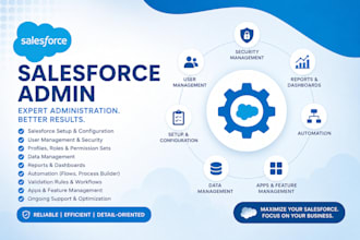 do your salesforce admin tasks
