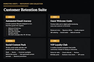 build a restaurant email retention system that turns visitors into regulars