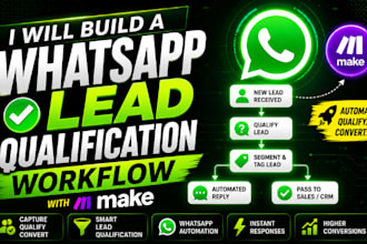 build a whatsapp lead qualification workflow with make com