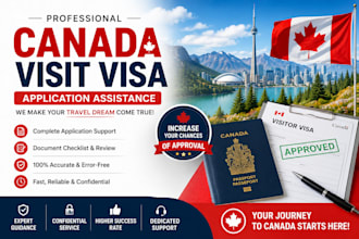 check and organize your canada tourist visa application