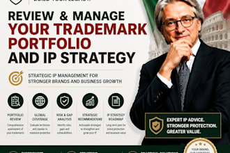 review and manage your trademark portfolio and IP strategy