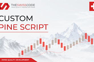 code your custom tradingview pine script from your rules