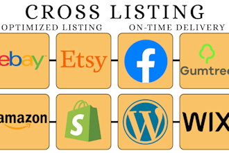 manually cross list product to ebay, amazon, etsy, shopify