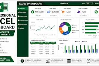 create interactive excel dashboards reports and chart