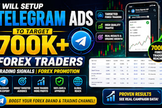setup telegram ads to target 700k forex traders mobile app nft forex promotion