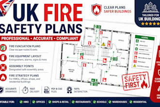 create UK fire safety plans for hmos, offices, shops, and residential buildings