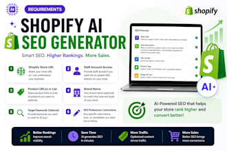 develop an ai SEO generator for your shopify store
