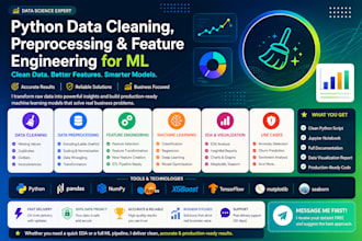 do python data cleaning, preprocessing and feature engineering for ml