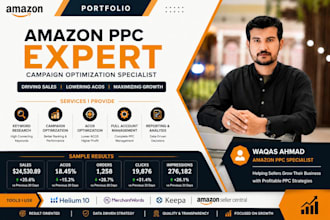amazon PPC fully optimize amazon PPC campaigns management