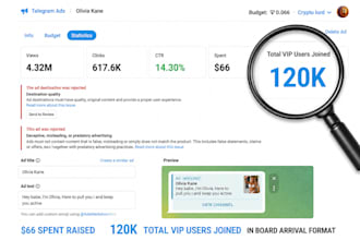 fix destination issue fix telegram ads grow 500k gamers forex telegram promotion