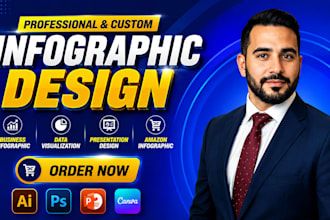 design professional infographic, business infographic and presentation design