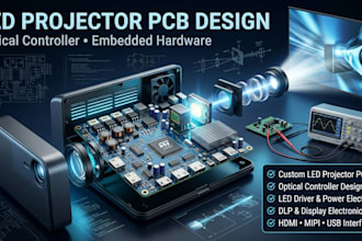 design dlp projector pcb led laser driver and embedded firmware
