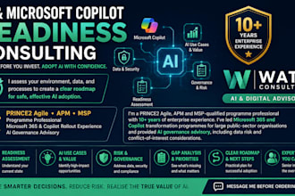 audit your business for microsoft copilot and ai rollout readiness