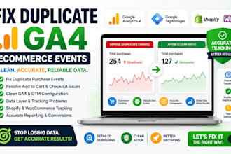 fix duplicate ga4 ecommerce events and google tag manager tracking issues