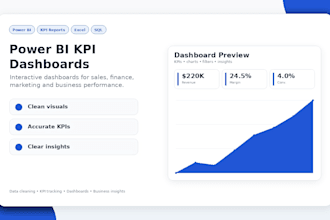 create interactive power bi dashboards and KPI reports