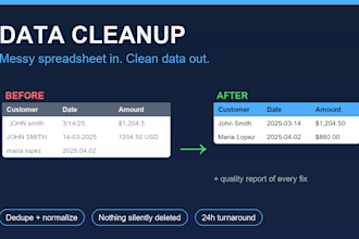 clean, dedupe, and fix your messy excel or CSV data
