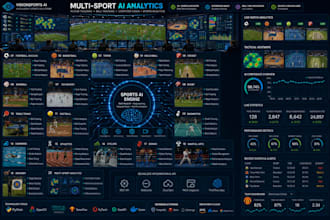 develop football soccer basketball tennis cricket volleyball sports ai analytics