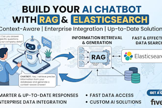 build a whatsapp chatbot with rag and elasticsearch