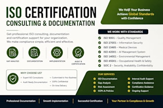 prepare iso 9001, 20071, 13485, 42001, documentation and certification