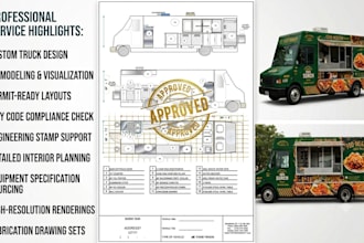 design 2d food truck layout plans, technical drawings, and 3d models