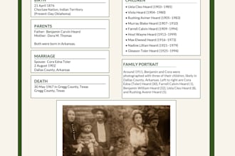 research your family tree with professional source citations