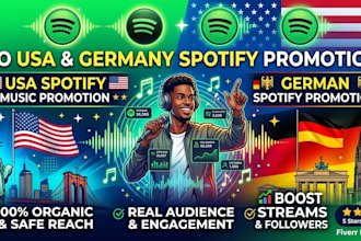 do USA spotify music promotion german spotify promotion