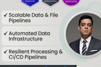 build an automated AWS file and data processing pipeline